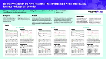 Novel Hexagonal Phase Phospholipid Neutralisation
